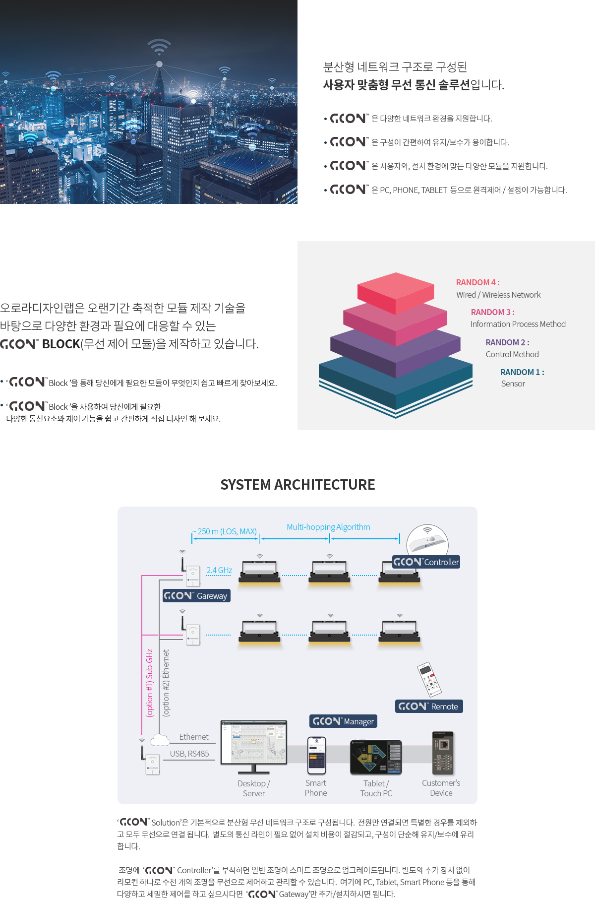 GCON SOLUTION