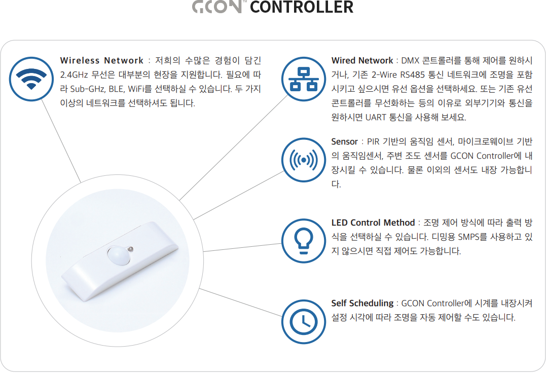 GCON CONTROLLER